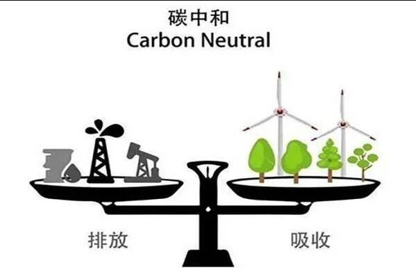 生物質(zhì)能助力我國(guó)碳減排