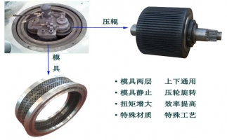 延長秸稈顆粒機模具使用壽命的小竅門